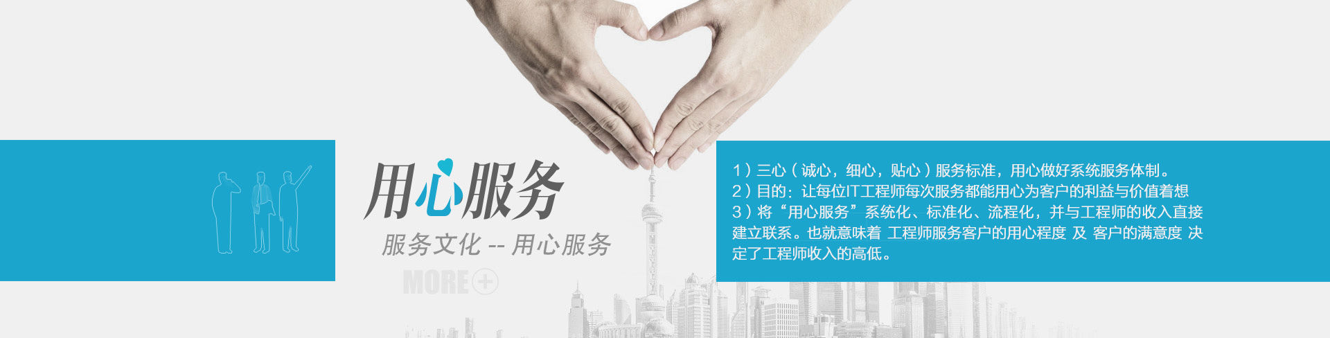 云爍快服的服務文化——用心服務。1）三心（誠心，細心，貼心）服務標準，用心做好系統(tǒng)服務體制。2）目的：讓每位IT工程師每次服務都能用心為客戶的利益與價值著想。3）將“用心服務”系統(tǒng)化、標準化、流程化，并與工程師的收入直接建立聯(lián)系。也就意味著工程師服務客戶的用心程度及客戶的滿意度決定了工程師收入的高低。