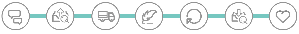 云爍網(wǎng)絡設備租賃服務具體流程