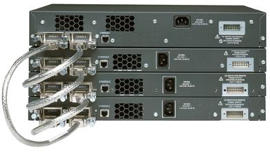 思科3750系列交換機的堆疊技術(shù)