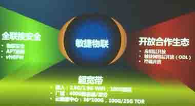 華為HNC2015前瞻 物聯(lián)網(wǎng)時代敏捷網(wǎng)絡(luò)3.0來襲,大會將展示下一代虛擬防火墻，還有虛擬路由器，虛擬交換機等ch