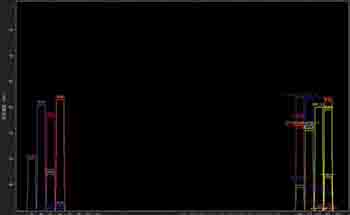 殺入WiFi的黑馬 信銳2800無線AP評(píng)測(cè)