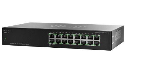 如何選購(gòu)交換機(jī)