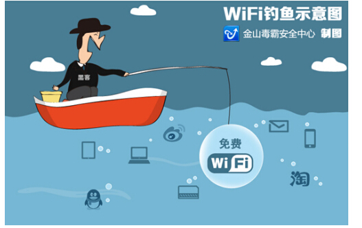  公共場合無線覆蓋WiFi信號都是安全的嗎？