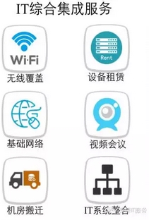 云爍俱樂部IT綜合集成服務