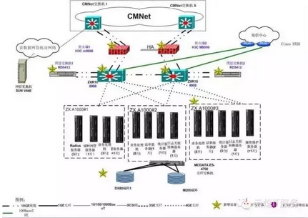 云爍俱樂部第五期工程師項目分享會主講人張衡就移動集采業(yè)務進行案例講解