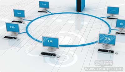 互聯(lián)網(wǎng)金融沖擊傳統(tǒng)銀行，給傳統(tǒng)金融IT服務(wù)帶來哪些改變?