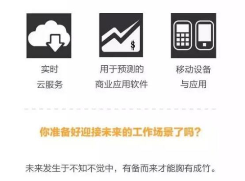 Polycom:2016工作的正確打開(kāi)方式 圖4