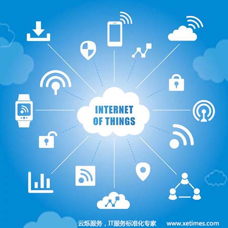 北京紅十字基金會(huì)網(wǎng)絡(luò)安全防護(hù)示意圖