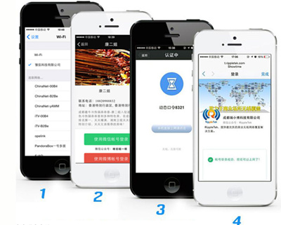 酒店無線Wifi網(wǎng)絡(luò)覆蓋_無線覆蓋如何實現(xiàn)無線Web認證上網(wǎng)