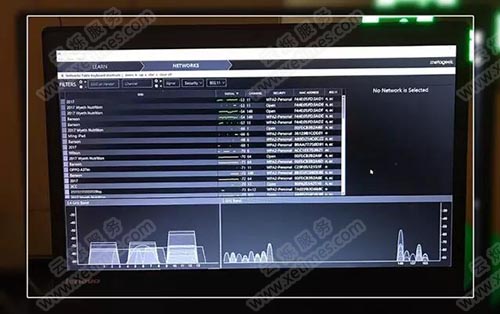 2017惠氏營(yíng)養(yǎng)品年會(huì)無(wú)線覆蓋信號(hào)監(jiān)測(cè)圖