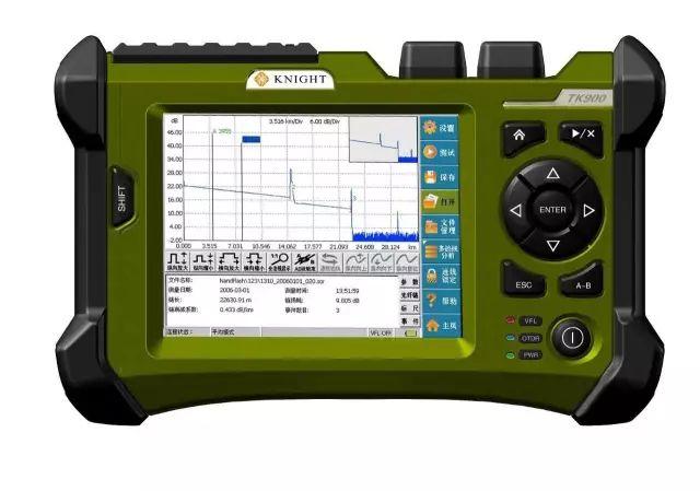 光纖的21條基礎(chǔ)知識(shí)