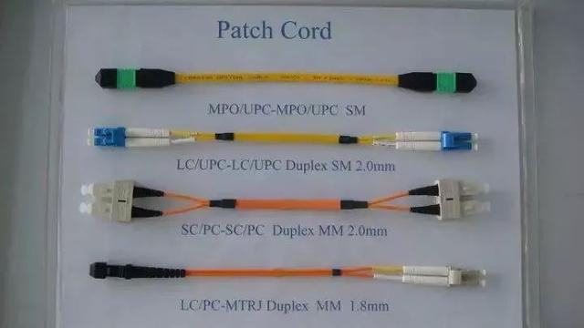 圖解光纜、終端盒、尾纖的接法和光纖各種接口