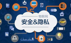 在互聯(lián)網(wǎng)發(fā)展下，信息安全總體要求有哪些？	